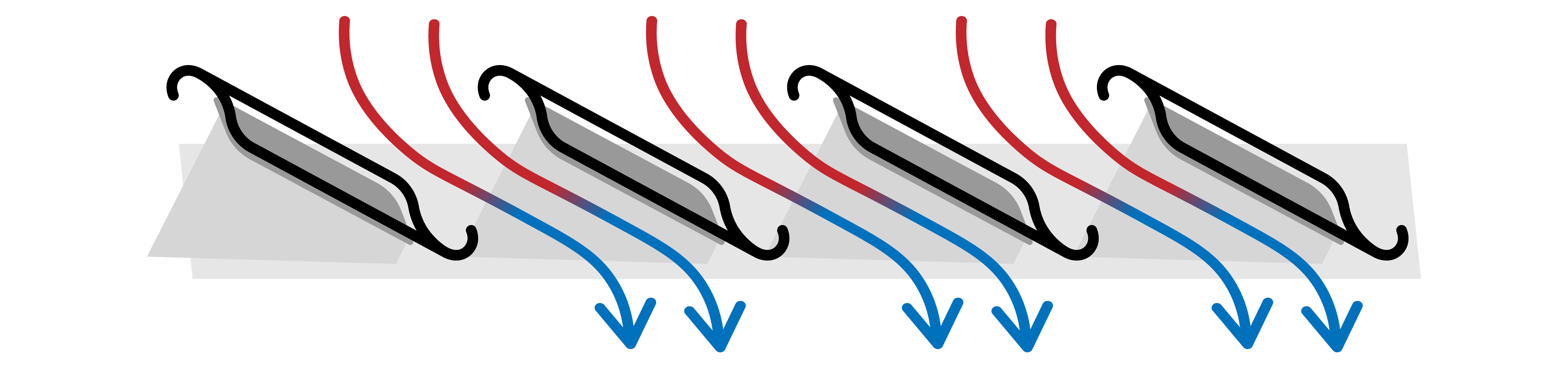 bioclimatic2